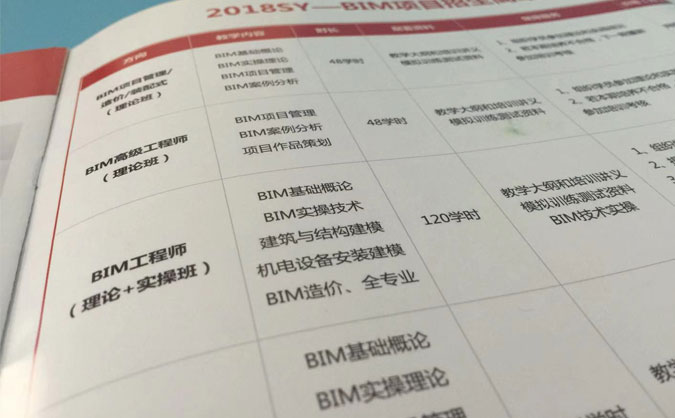 吴忠建筑BIM培训班哪家好-费用多少钱-地址电话微信