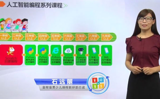 台州童程童美怎么样